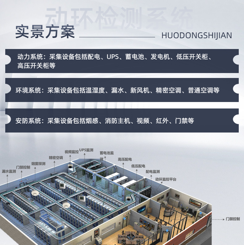 利用動環(huán)監(jiān)控系統(tǒng)促進(jìn)數(shù)據(jù)機房的數(shù)字化、管理可視化、集中智能化