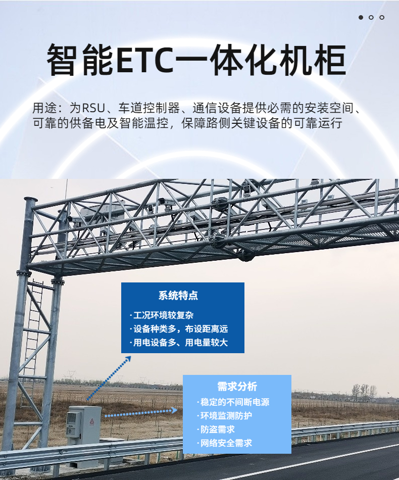 【技術(shù)】高速公路ETC門架智慧運維系統(tǒng)介紹
